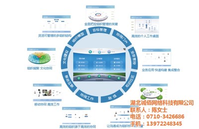 OA系統與網絡技術開發的深度融合——以誠佰網絡為例看協同辦公新趨勢